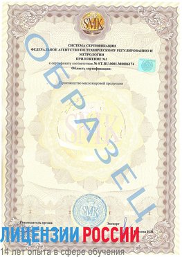 Образец сертификата соответствия (приложение) Курск Сертификат ISO 22000